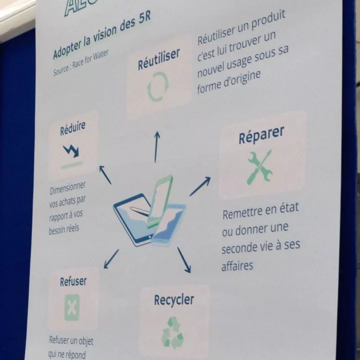 Stratégies et pistes d’action