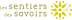 Logo Les Sentiers des Savoirs – Suisse